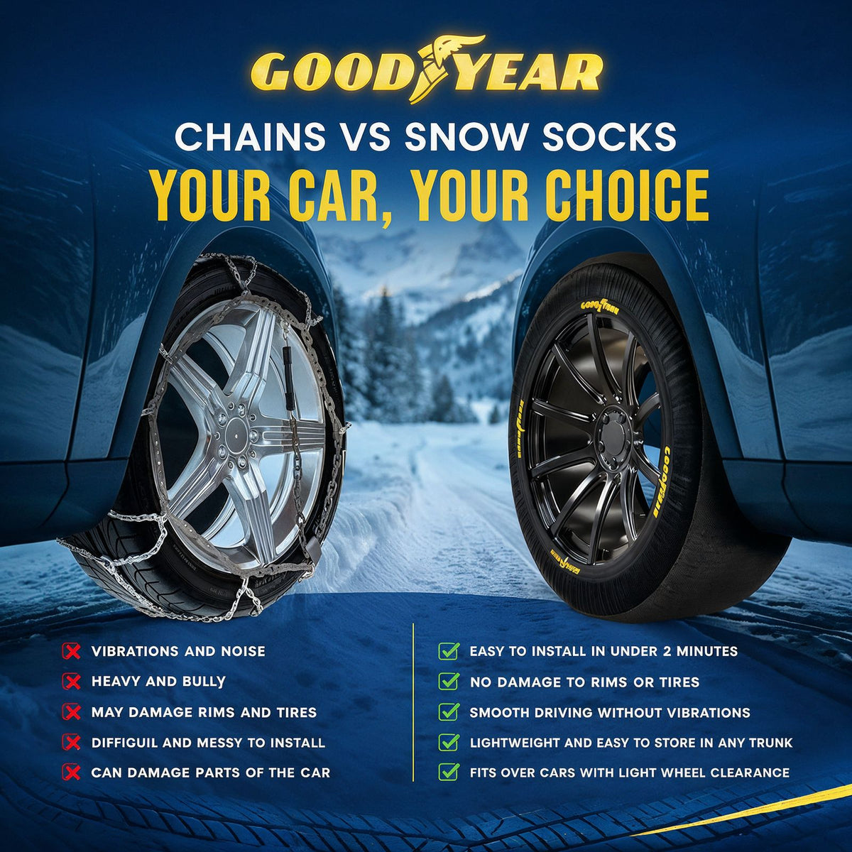 Goodyear Snow Socks – Textile Snow Chains (Set of 2)