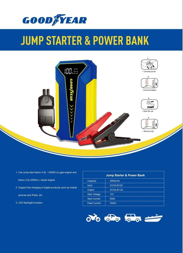 Goodyear Heavy Duty Jump Starter With Power Bank