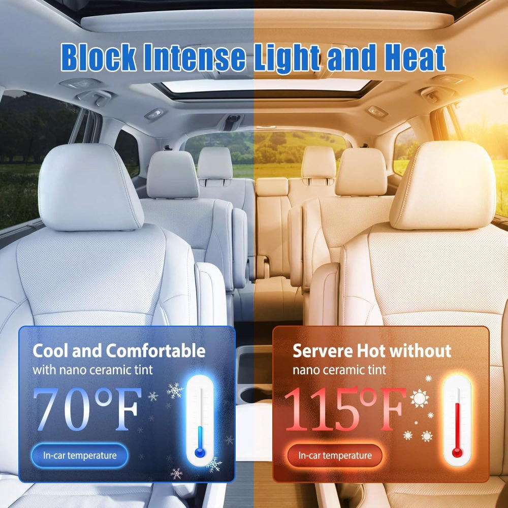 UV Reflective Glass Window Solar Protection Tint (Sheet,Film) Running Foot