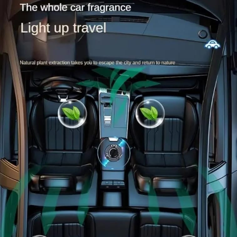 Solar Rotating Car Aroma With Air Freshener with Refill