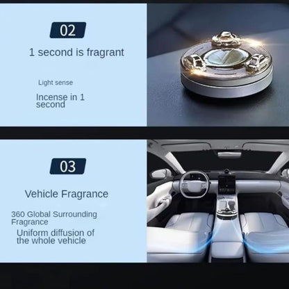 Solar Rotating Car Aroma With Air Freshener with Refill