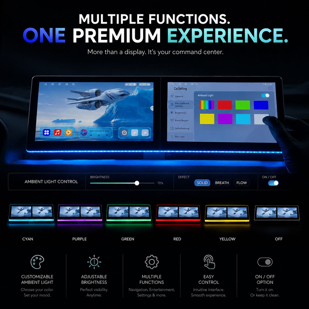 Universal Dual Screen Panel By Hd Drive One 2K