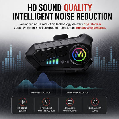 Motorcycle Bluetooth Helmet Device