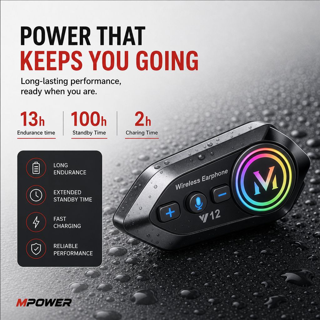 Motorcycle Bluetooth Helmet Device