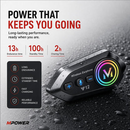 Motorcycle Bluetooth Helmet Device