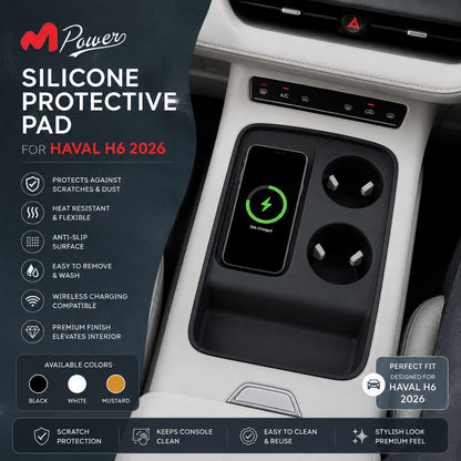 Haval H6 PHEV Cup Holder / Wireless Charger Rubber