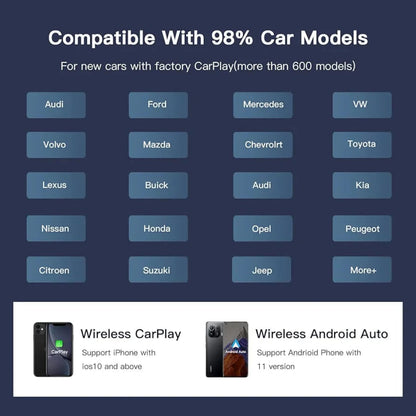 Carplay AI Multimedia Android Box (8 Core/Wifi/4 + 64)
