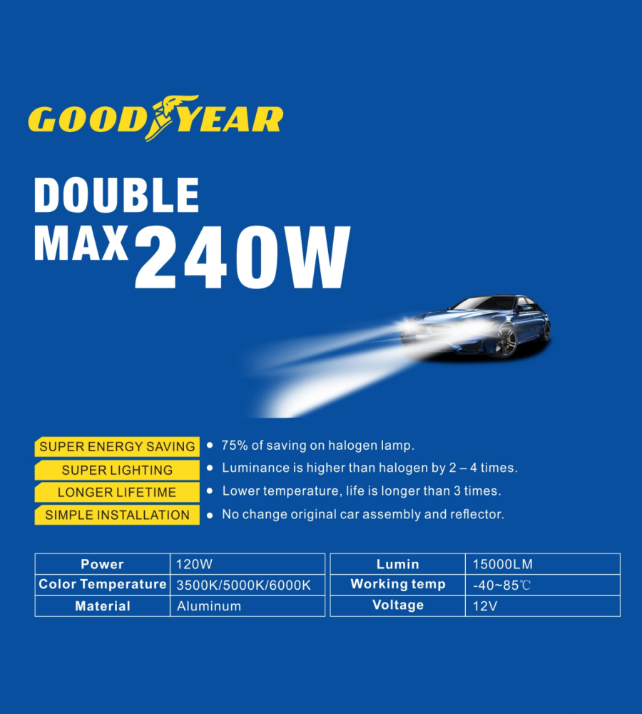 Goodyear Super Bright Led White Light With Long Life 120Watt