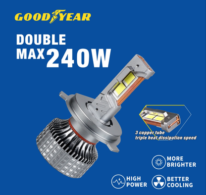 Goodyear Super Bright Led White Light With Long Life 120Watt