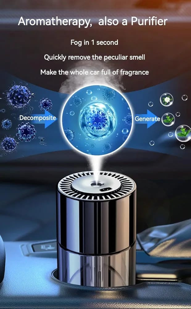 Usb Rechargeable Car Diffuser Air Freshener