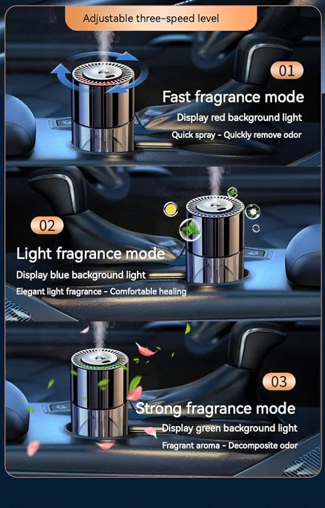 Usb Rechargeable Car Diffuser Air Freshener