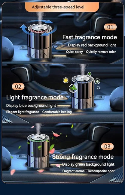 Usb Rechargeable Car Diffuser Air Freshener